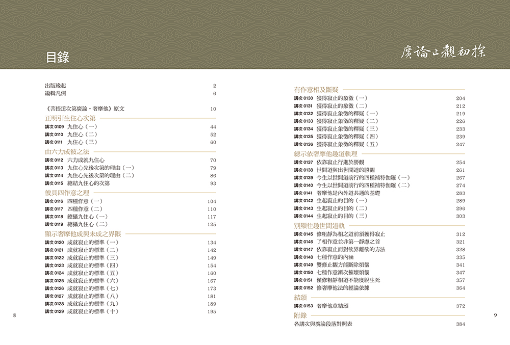 福田書屋｜廣論止觀初探第四卷學奢摩他法三